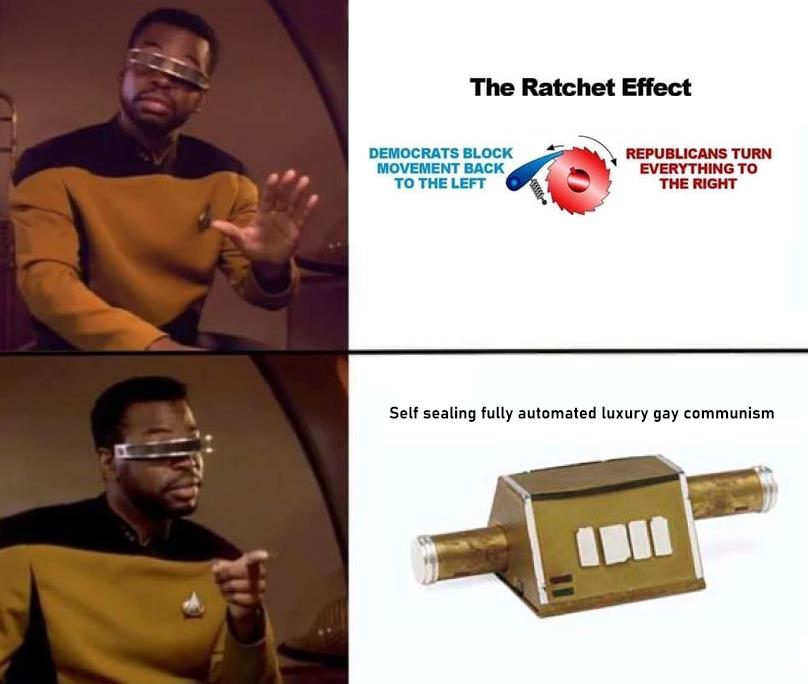 The meme is a humorous comparison between the 2020 Democratic Party primary and the 2020 Republican Party primary. The image juxtaposes the two parties' approaches, with the Democrats "moving to the left" and the Republicans "moving to the right". The meme is captioned "The Ratchet Effect" and includes the phrase "Democrats: moving to the left / Republicans: moving to the right".